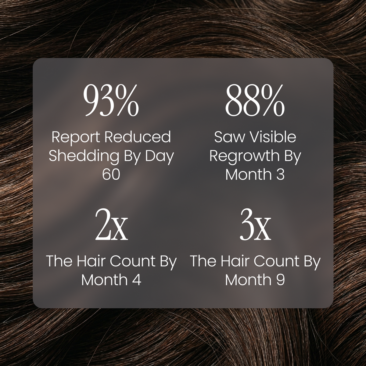 The Root Co. Hair Vitamin