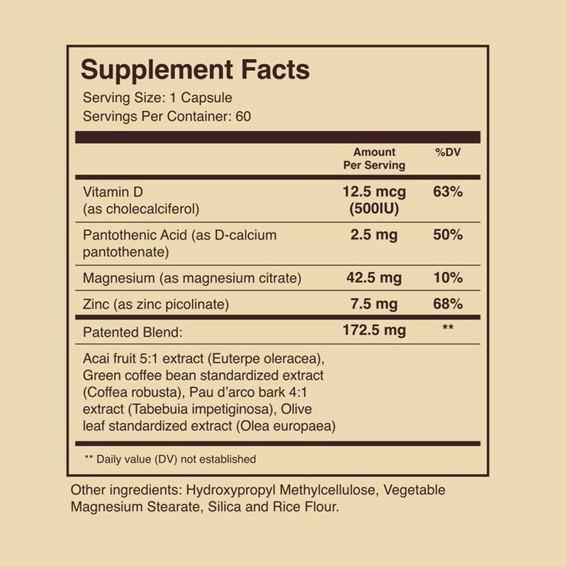 Supplement facts label